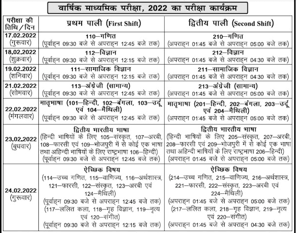 Bihar Board 10th Exam Date Sheet 