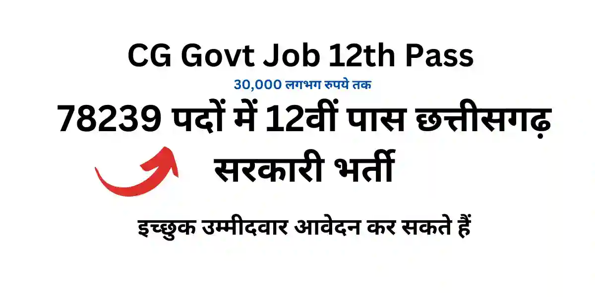 CG Govt Job 12th Pass