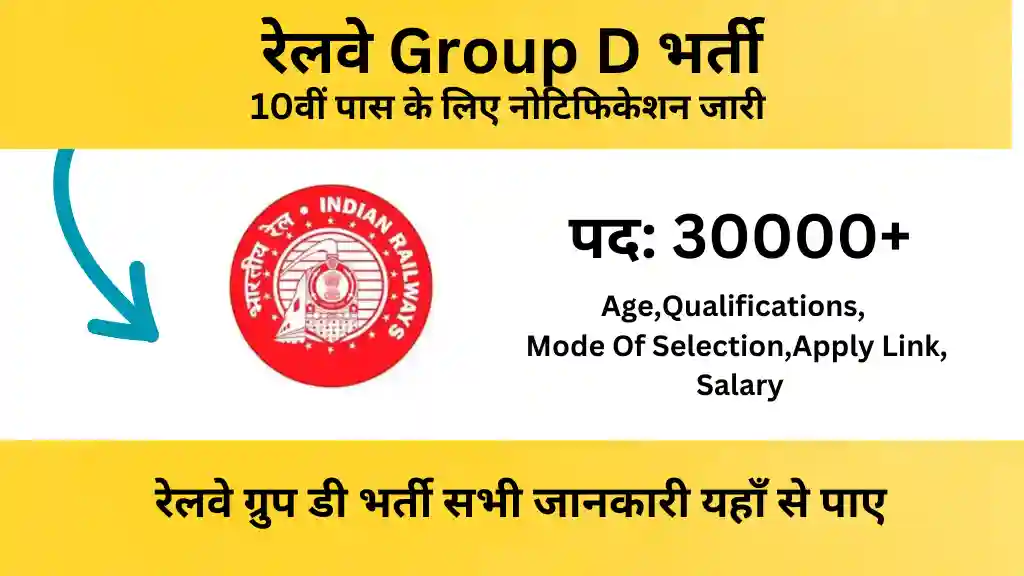 RRB Group D Recruitment