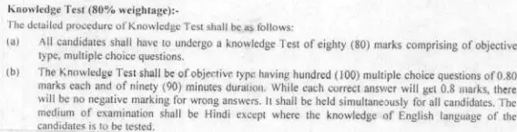 haryana-police-si-syllabus-in-hindi haryana-police-si-syllabus-in-hindi