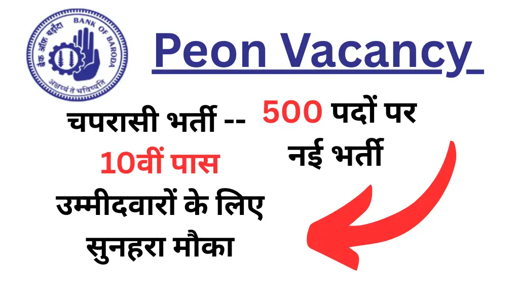 Peon Vacancy 2025