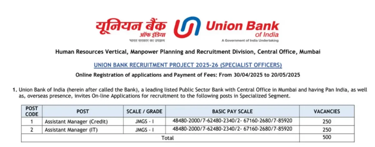 union-bank-of-india-bharti