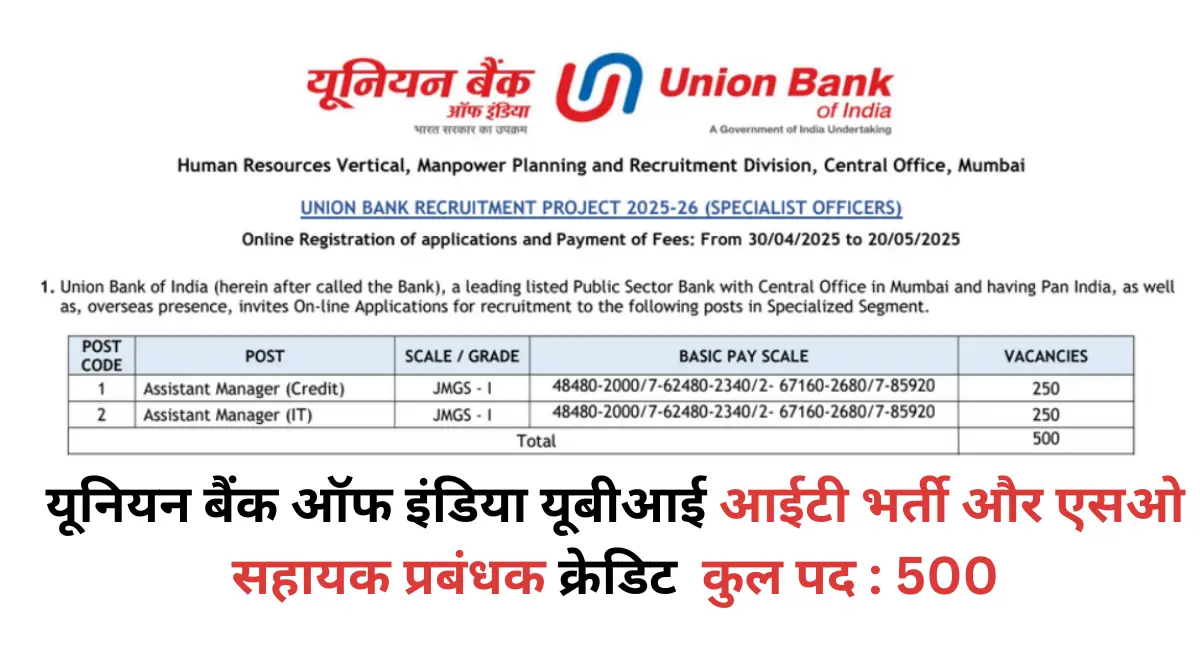 union-bank-of-india-bharti