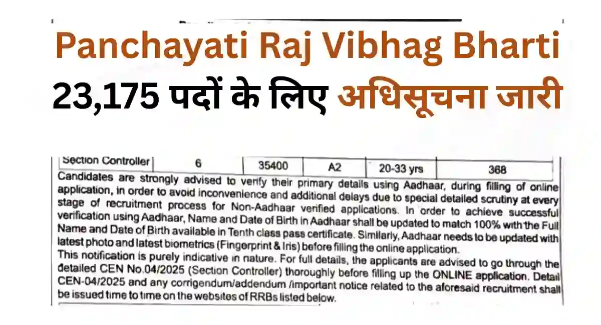 Panchayati Raj Vibhag Bharti