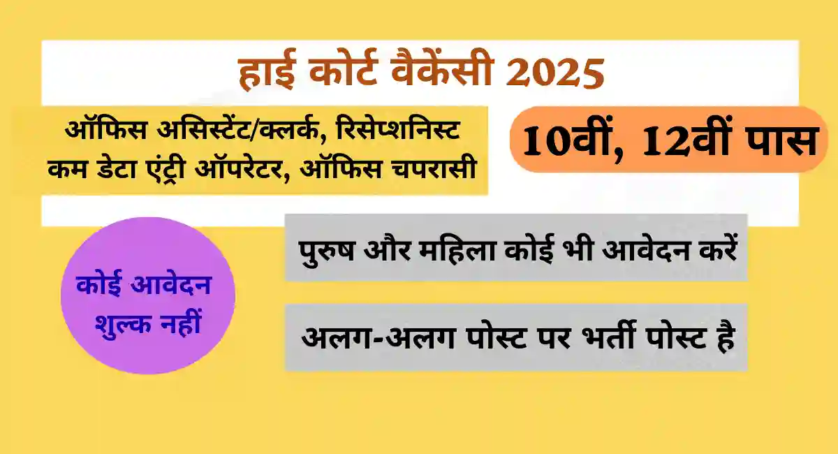 High Court Vacancy 2025