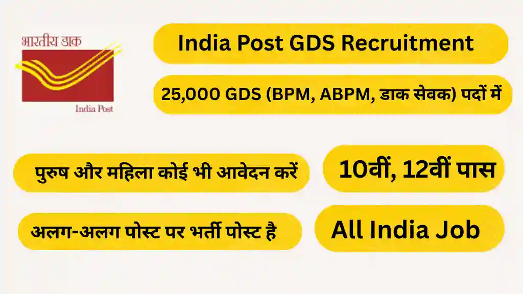 India Post GDS Recruitment