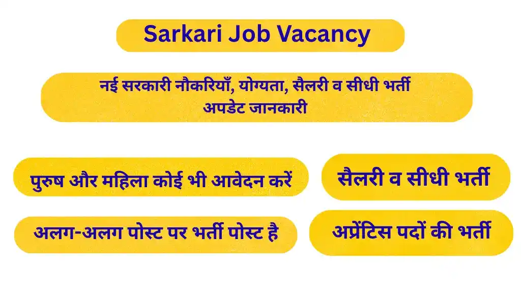 Sarkari Job Vacancy 2026 Sarkari Job Vacancy