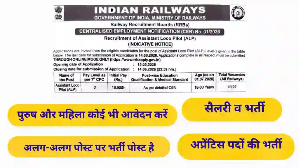 RRB Assistant Loco Pilot Bharti 2026 RRB Assistant Loco Pilot Bharti