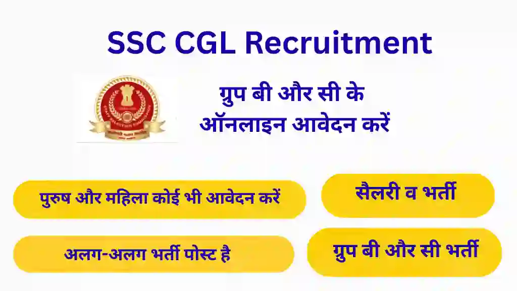ssc cgl bharti 2026 ssc-cgl-bharti-2