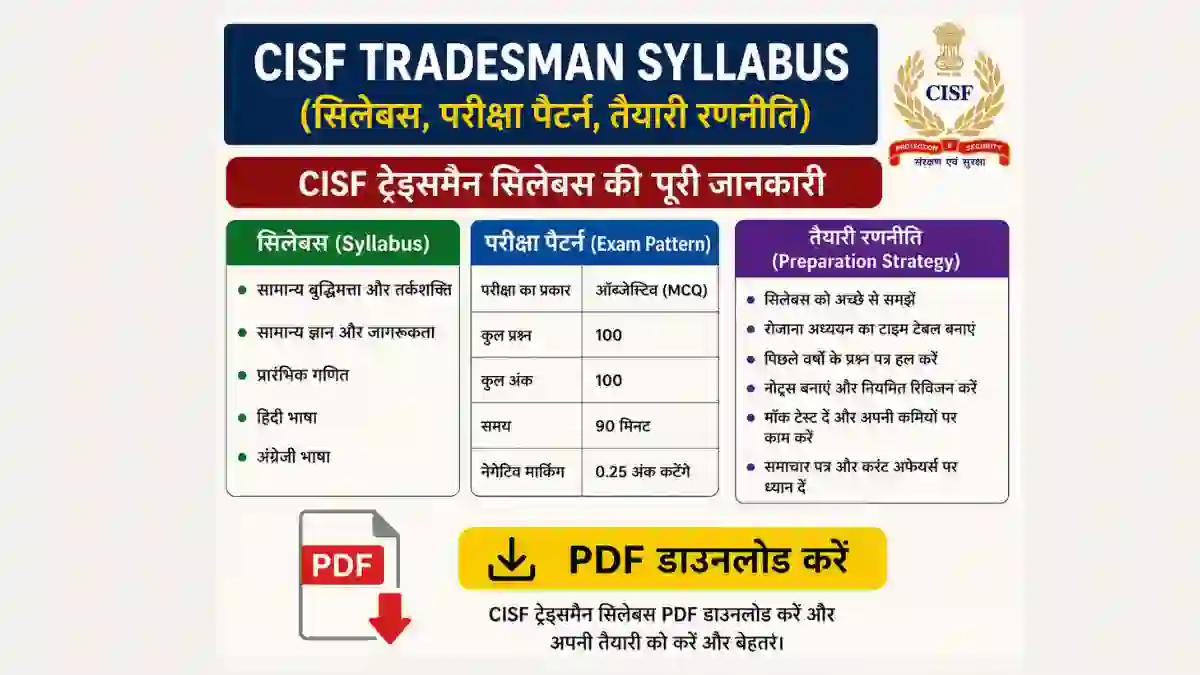 CISF Tradesman Syllabus in Hindi