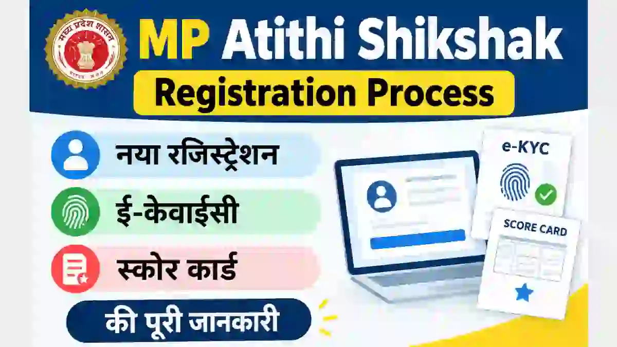MP Atithi Shikshak Registration Process