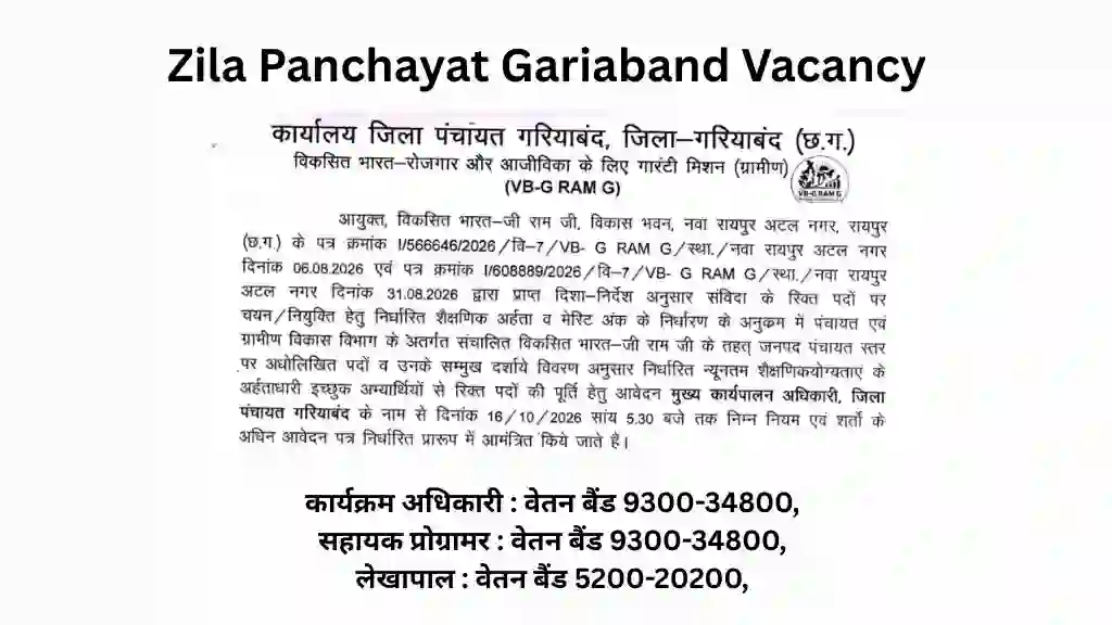 Zila Panchayat Gariaband Vacancy